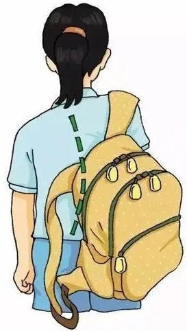 關(guān)注脊柱健康