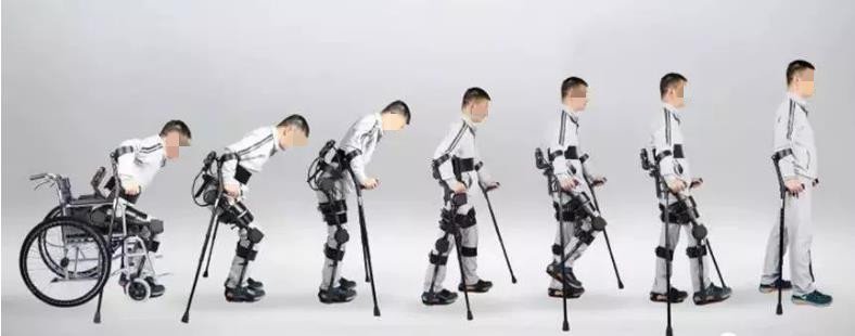 外骨骼機器人的康復應用